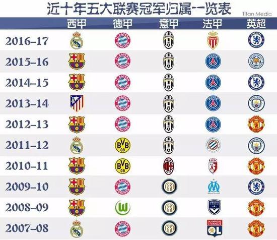 CBA：赵继伟7中1进前四！高诗岩11+7，奇兵19分大败.